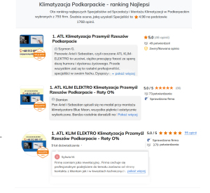 I miejsce w rankingu Podkarpackim 2023 -2025